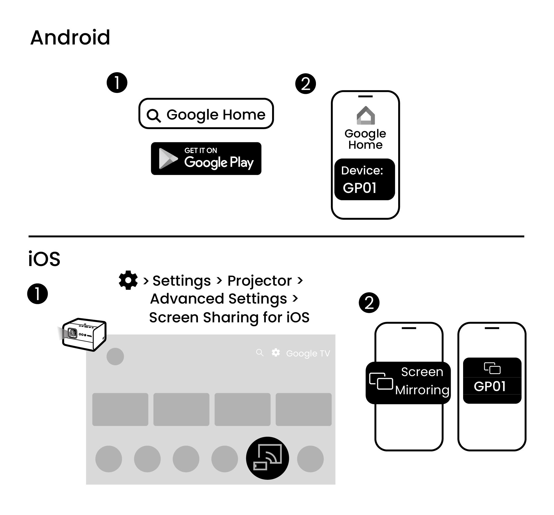 PRJ_GP520_QSG_online_JJ