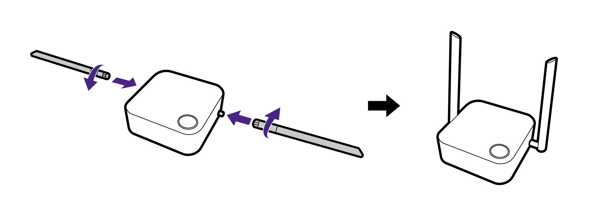 Install battery for Receiver's time sync.