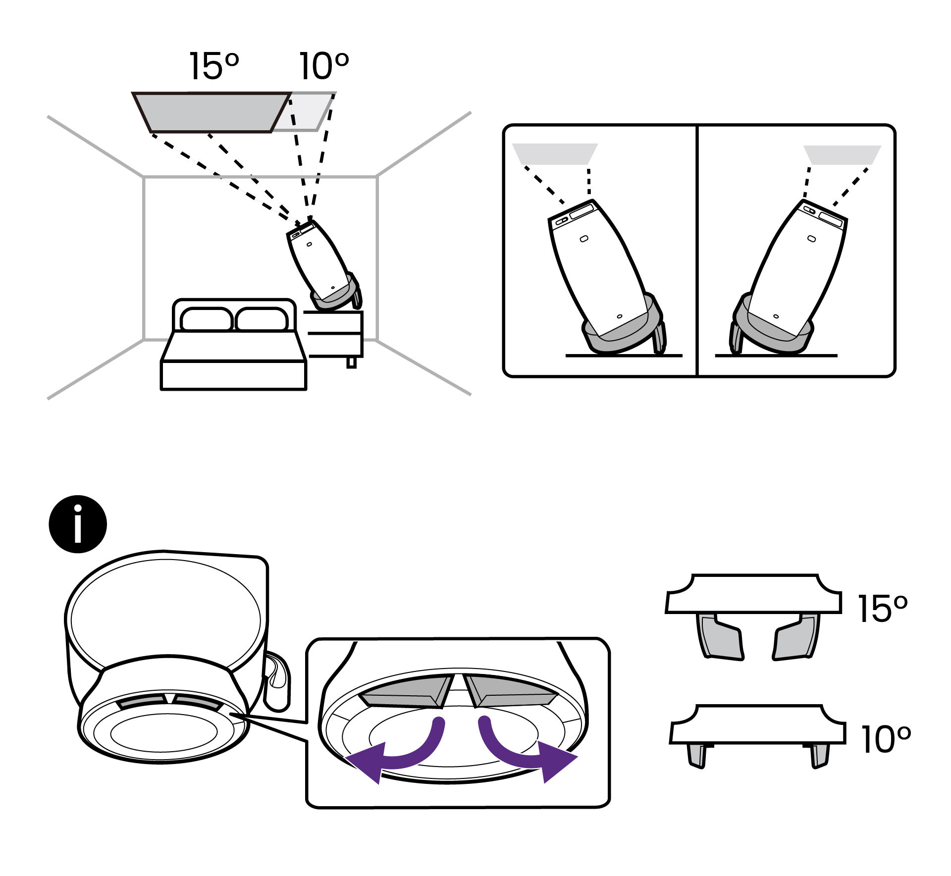Adjust base for side projection onto ceiling.
