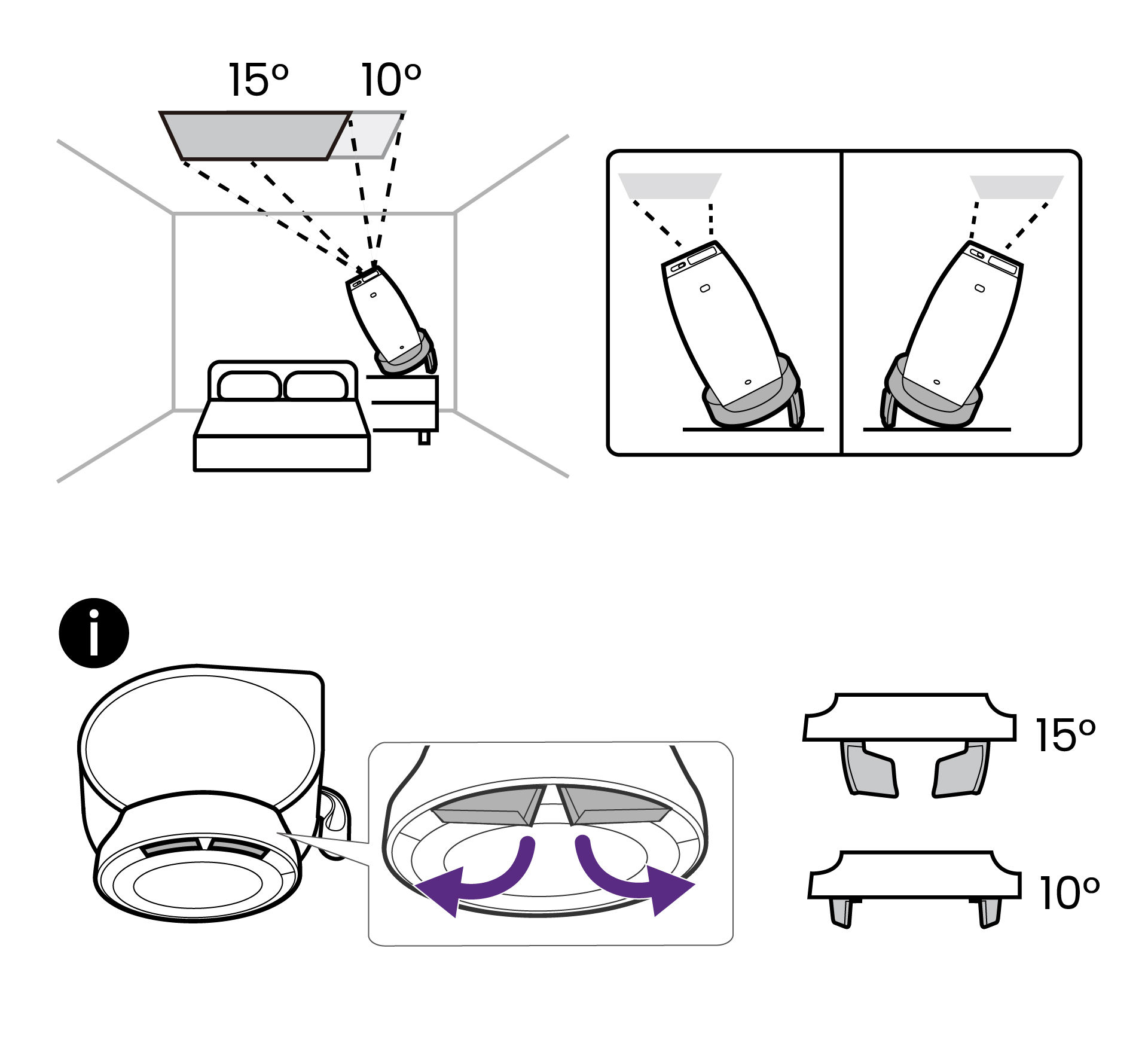 Adjust base for side projection onto ceiling.