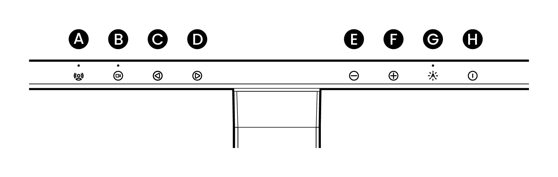 Feature overview