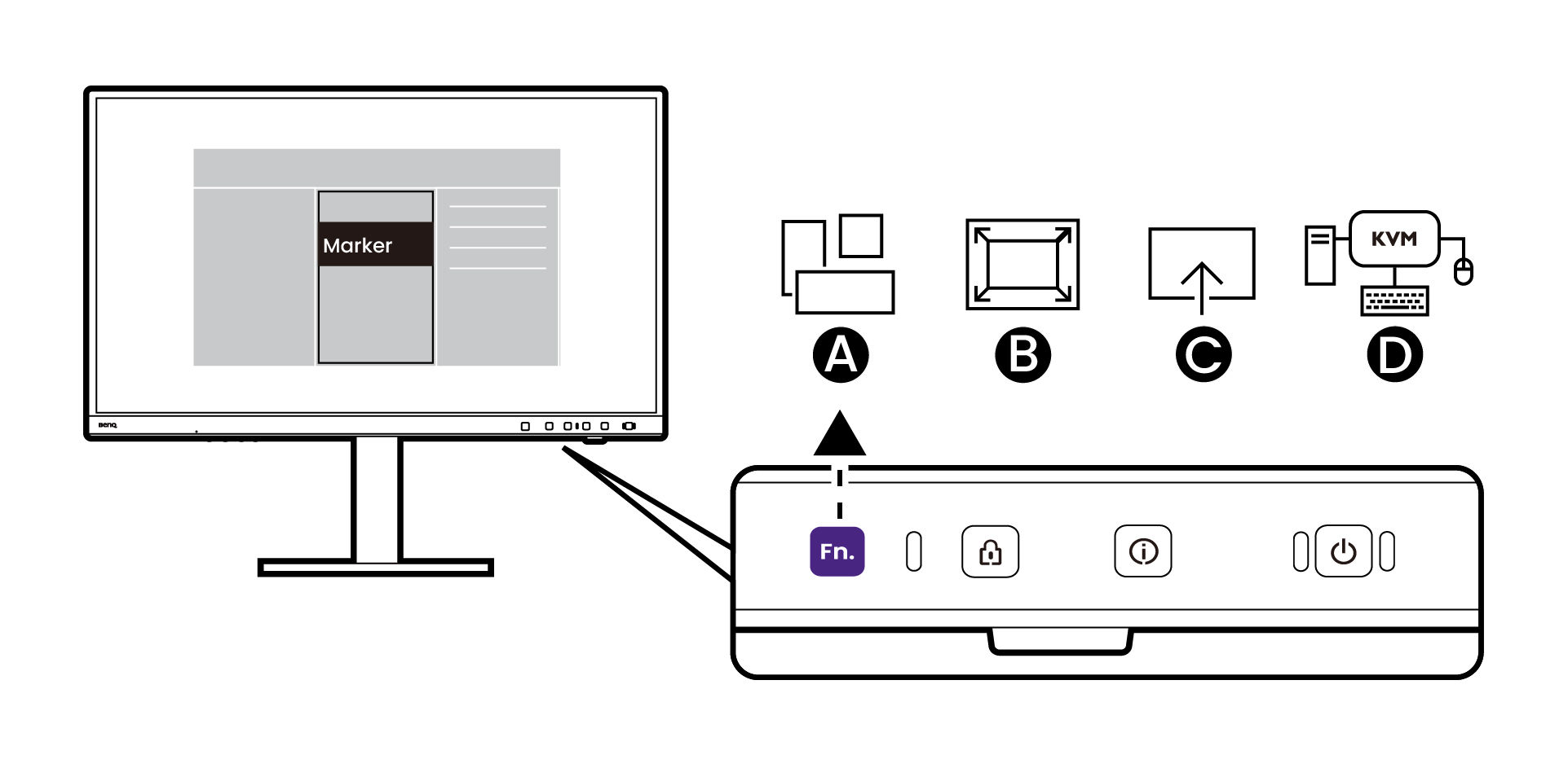 Function key options.