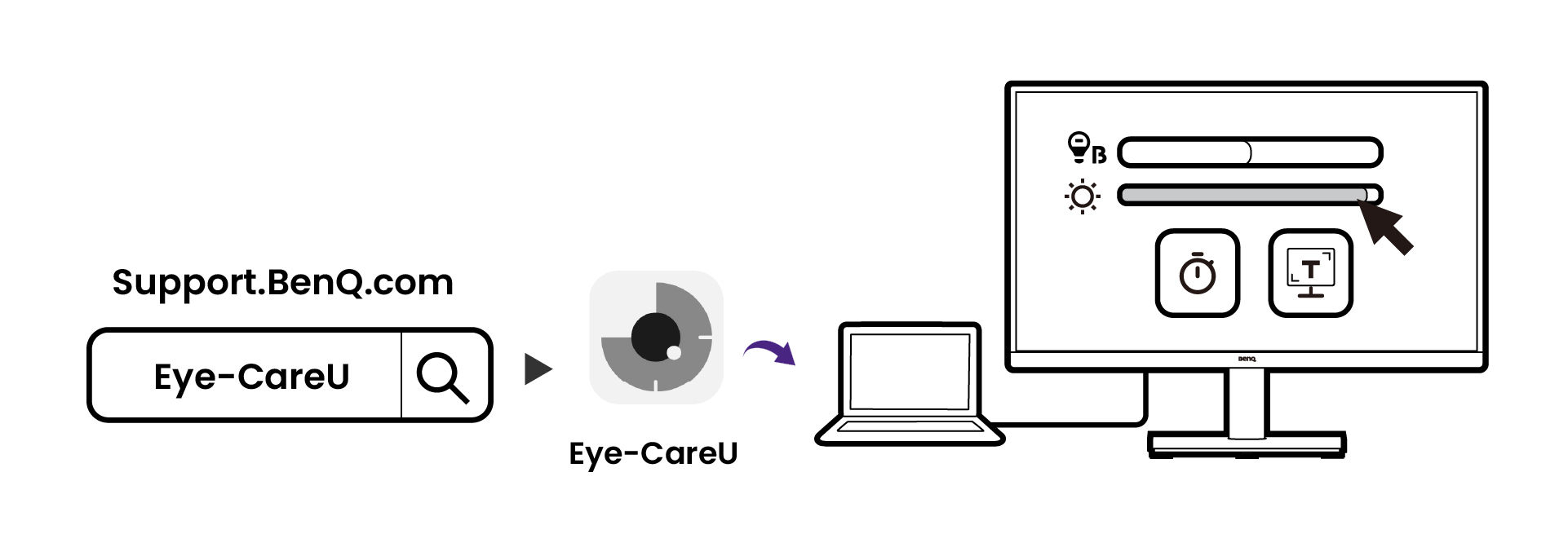 Download and install the software Eye-CareU from BenQ website to the computer.