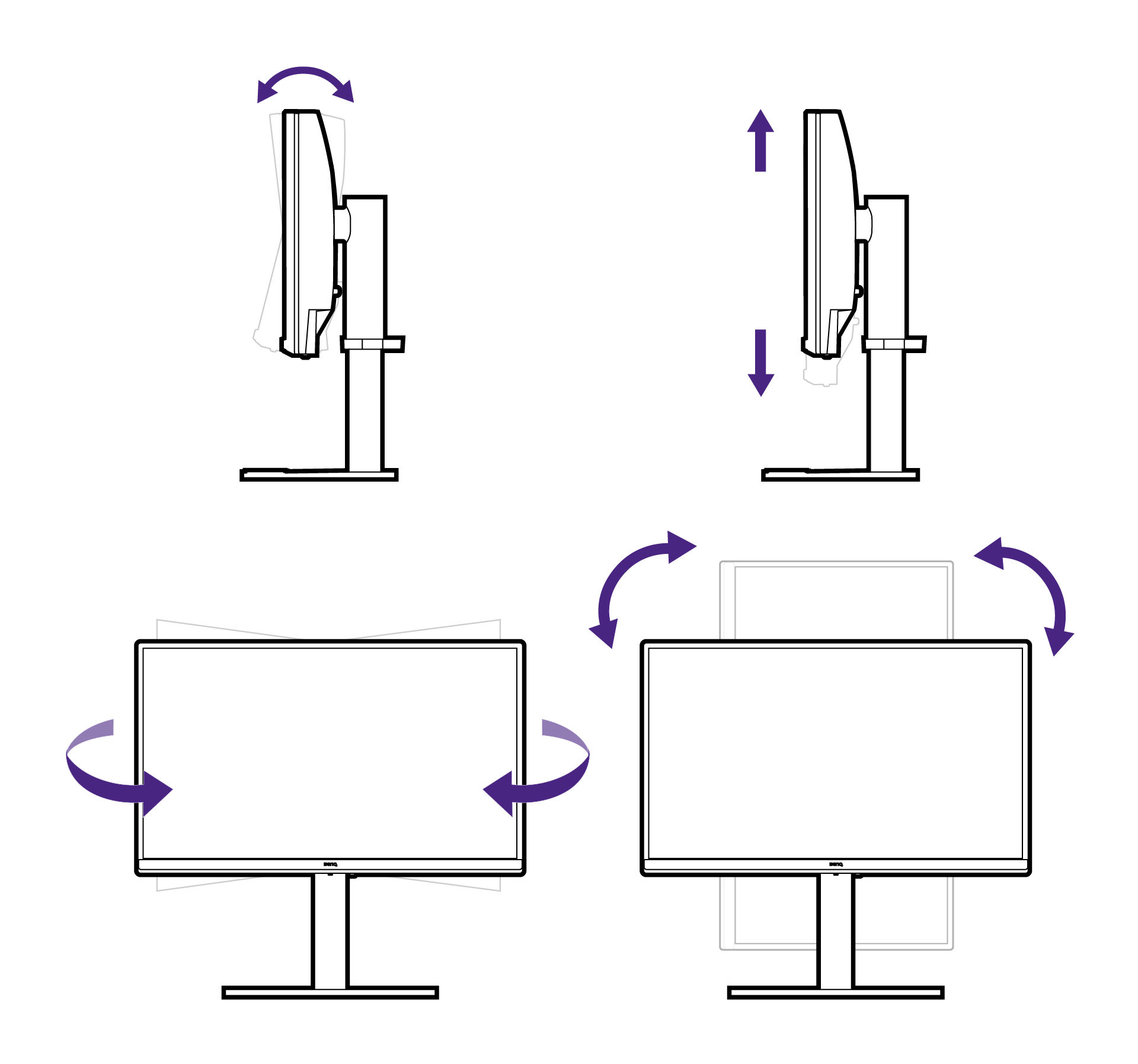 Adjust the viewing angle.