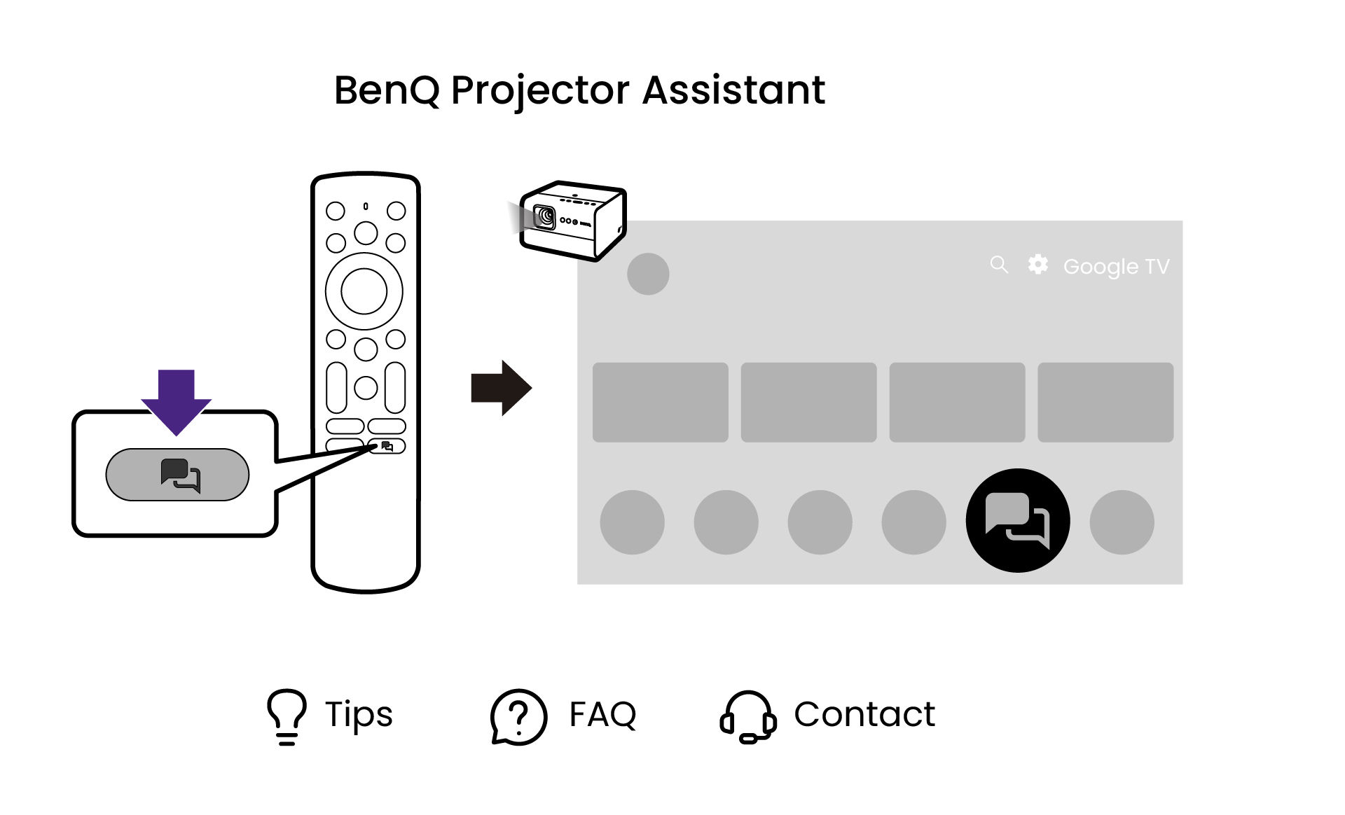 PRJ_GP520_QSG_online_JJ