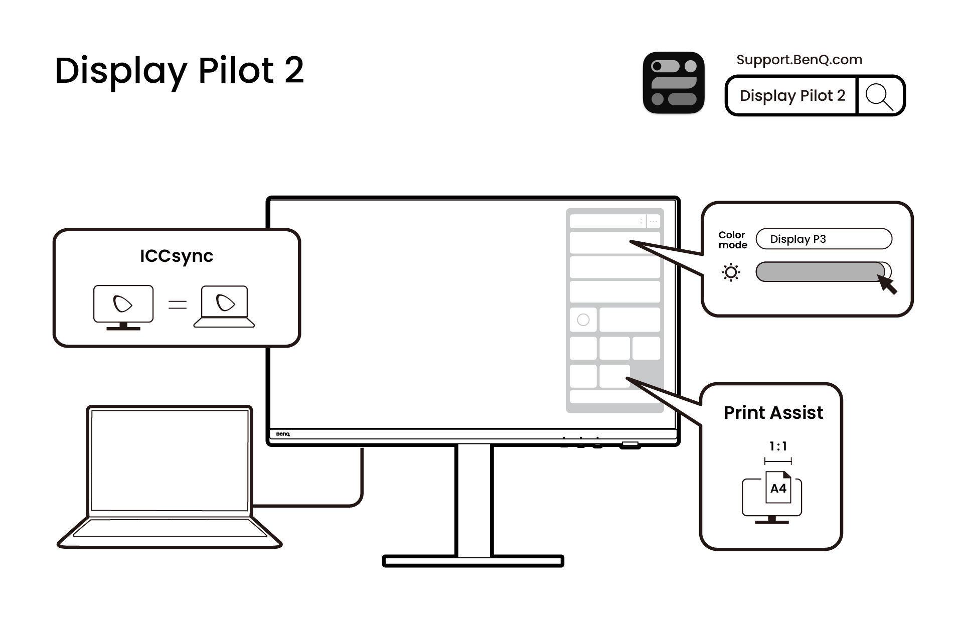 Display Pilot 2 software features