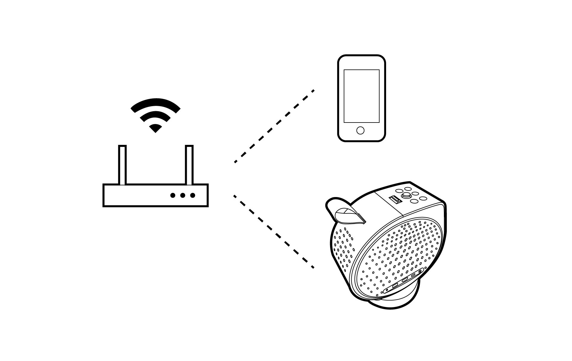 Keep projector and mobile device within the same network.