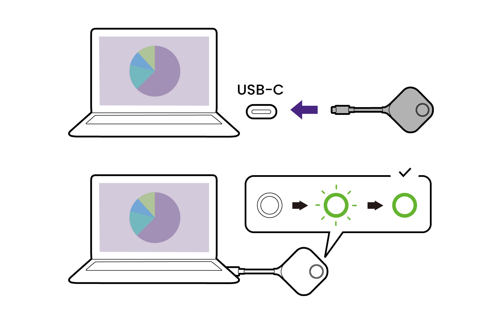 Connect the Button to the laptop.
