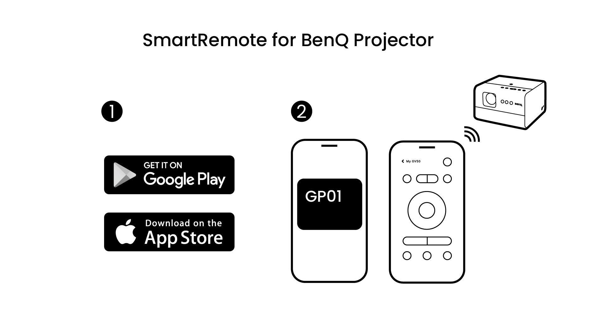 PRJ_GP520_QSG_online_JJ