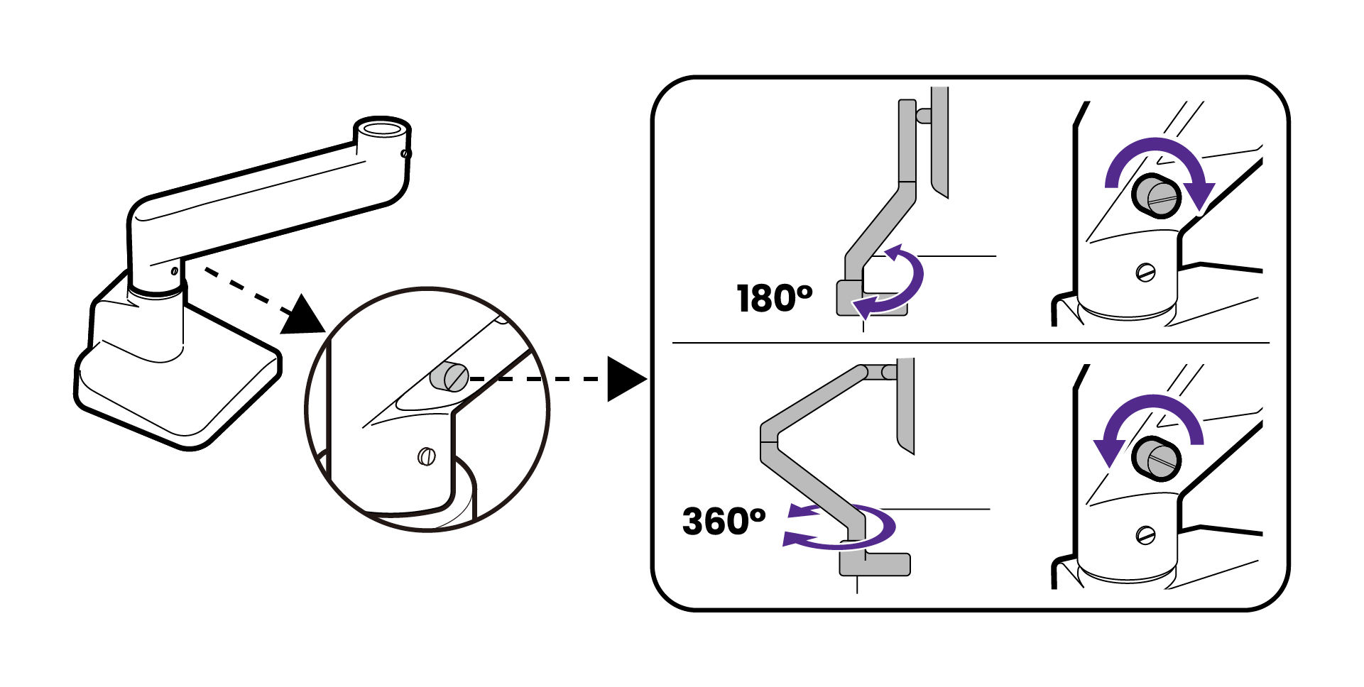 Decide the swivel range by the thumbscrew on the inner side of the lower arm.