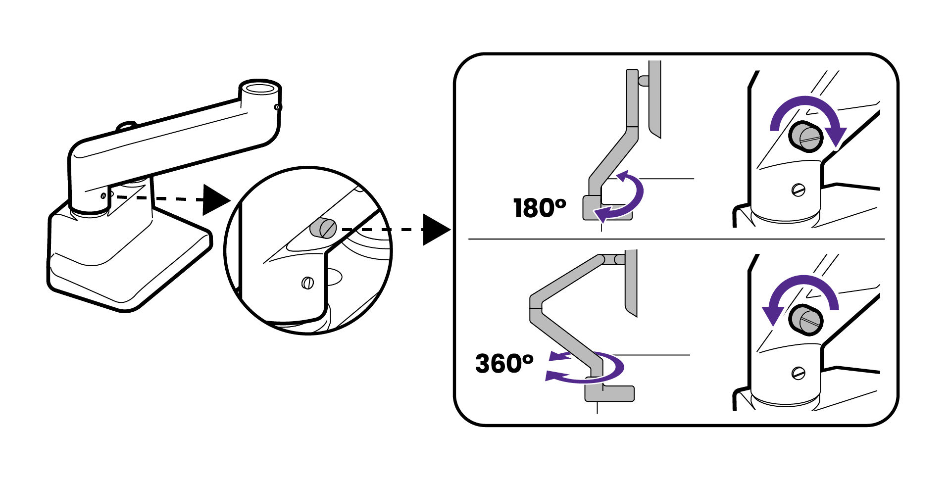 Decide the swivel range by the thumbscrew on the inner side of the lower arm.