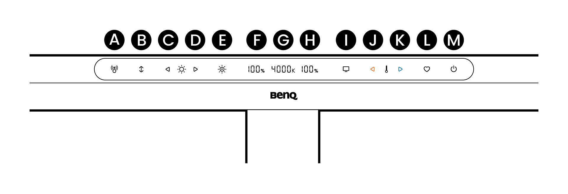 Control panel overview.