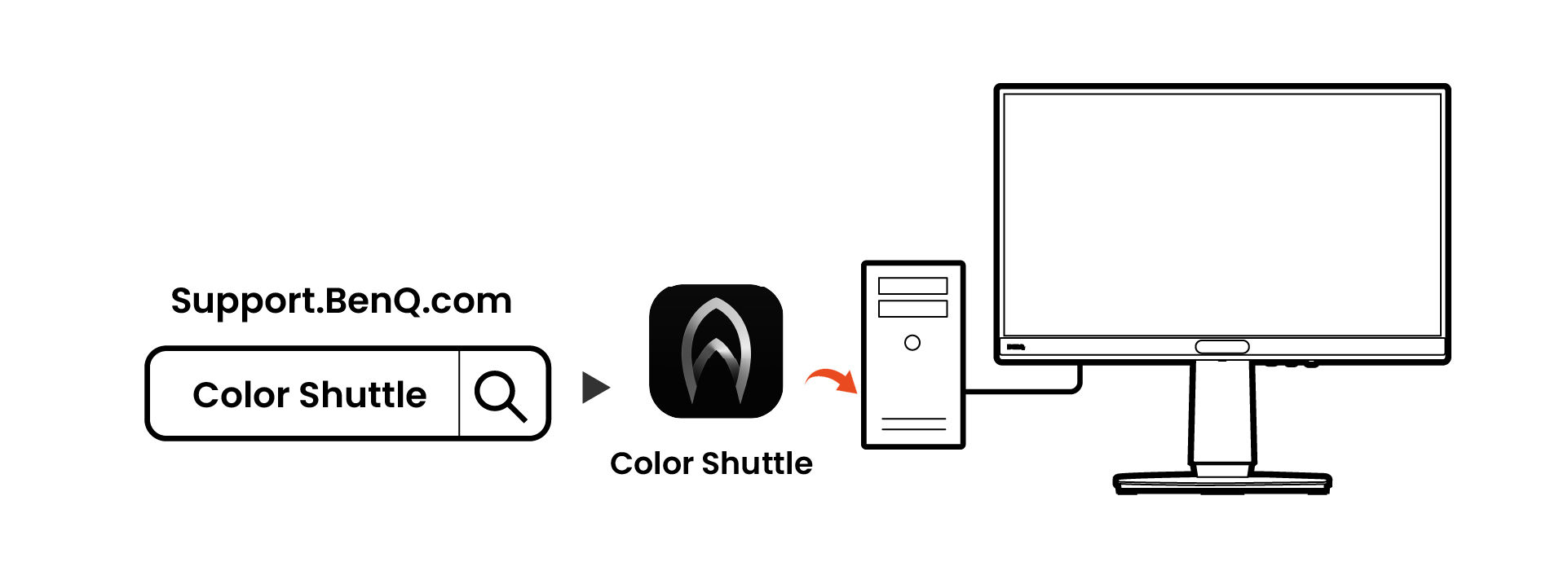 Download and install the software Color Shuttle from BenQ website to the computer.