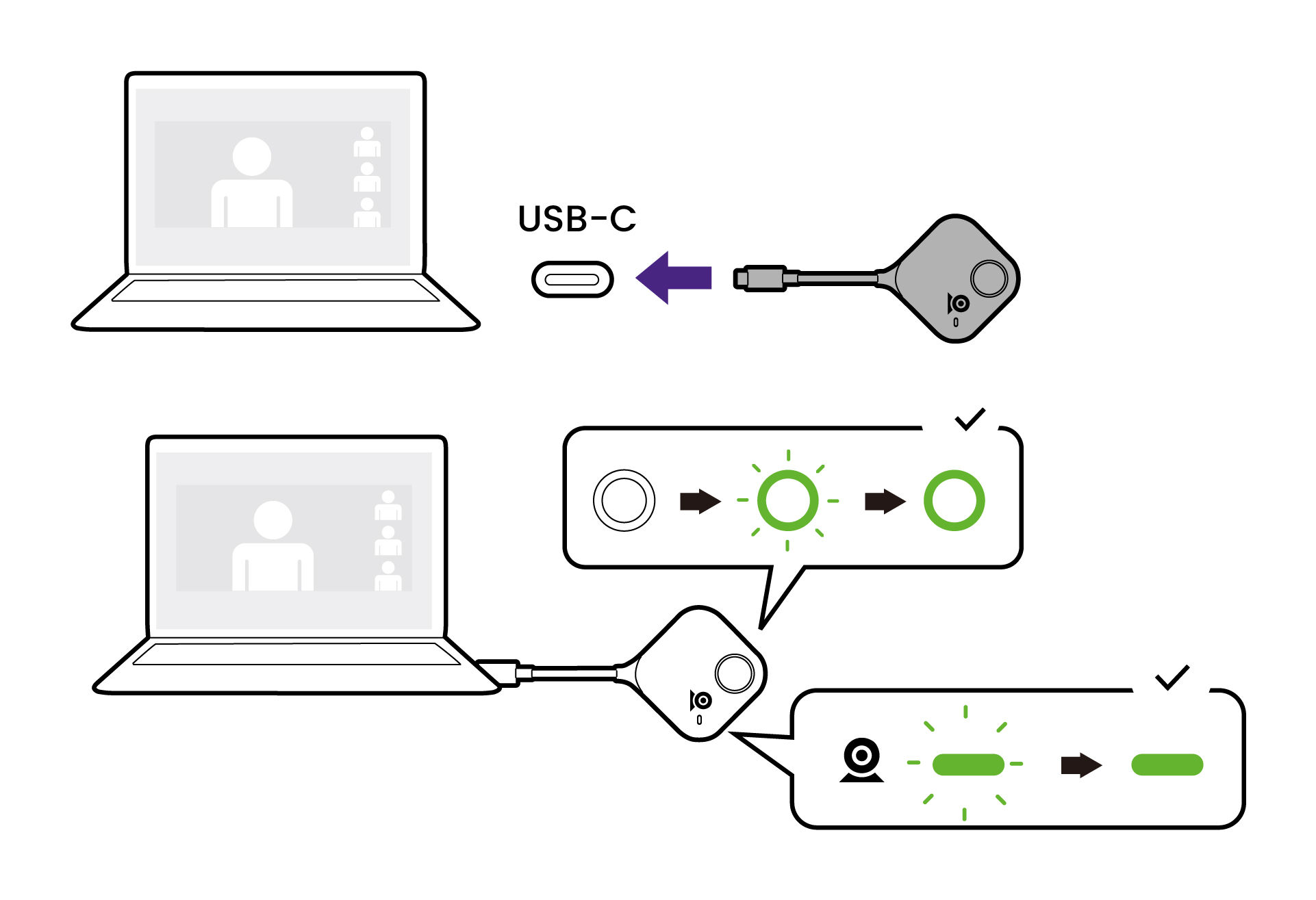 Connect the Host Button to the laptop.