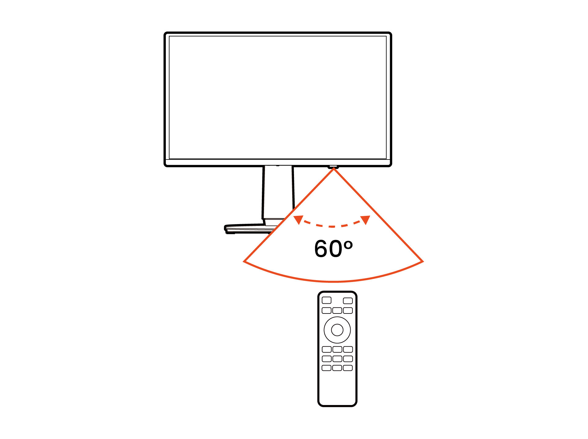 Adjust the viewing angle.