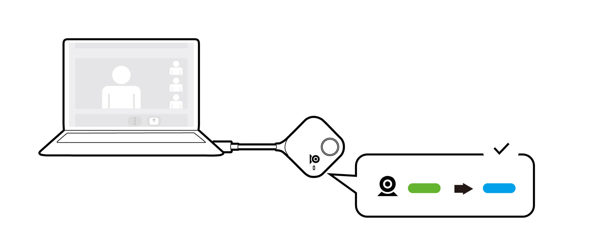 The multimedia LED indicator turns blue.