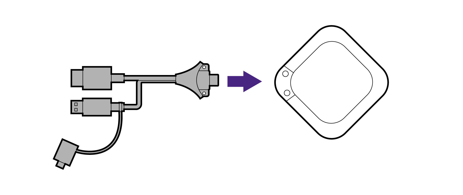 Attach Button HDMI cable to the Button/Host Button.