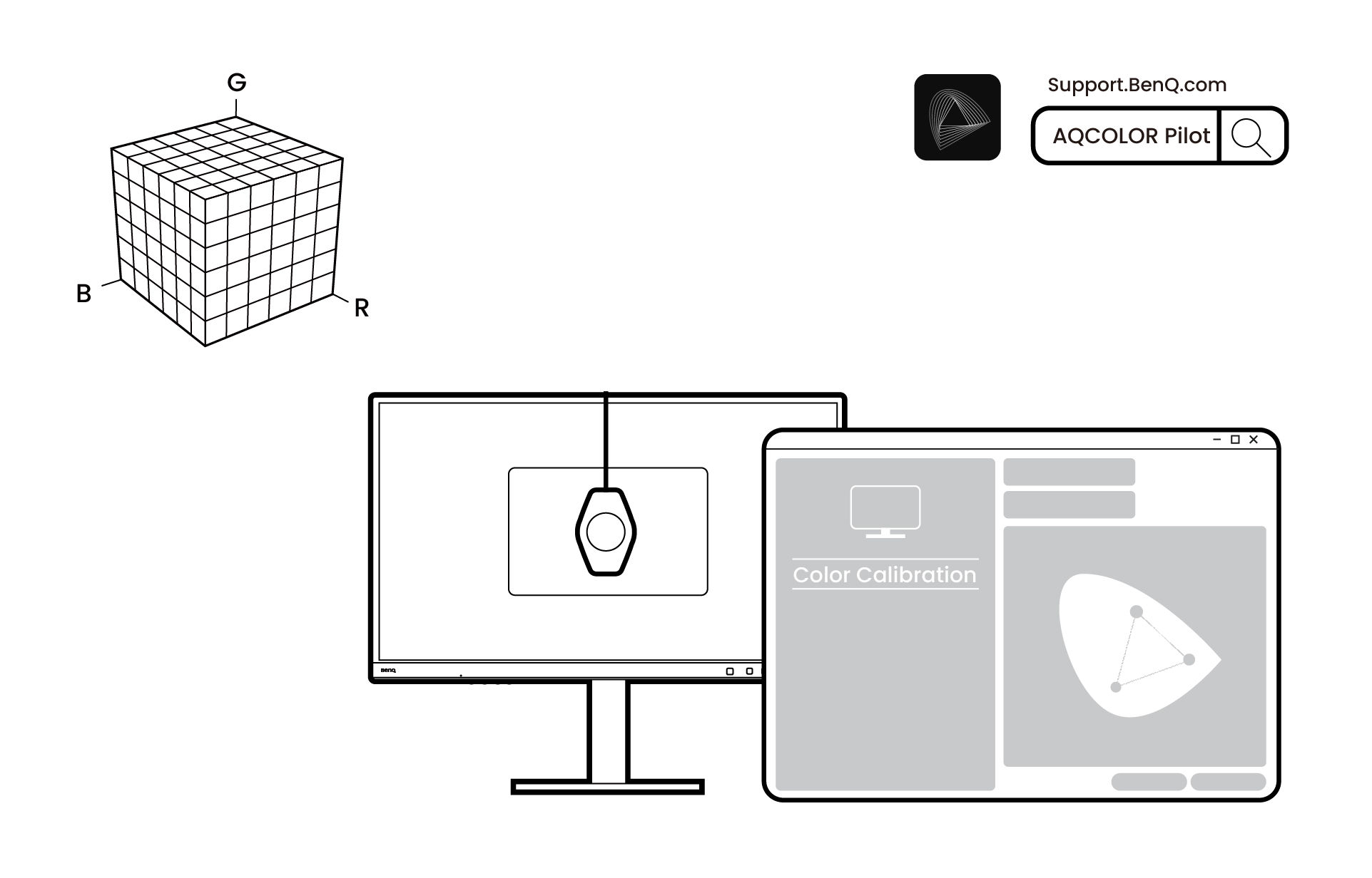 Download and install the software AQCOLOR Pilot from BenQ website to the computer.
