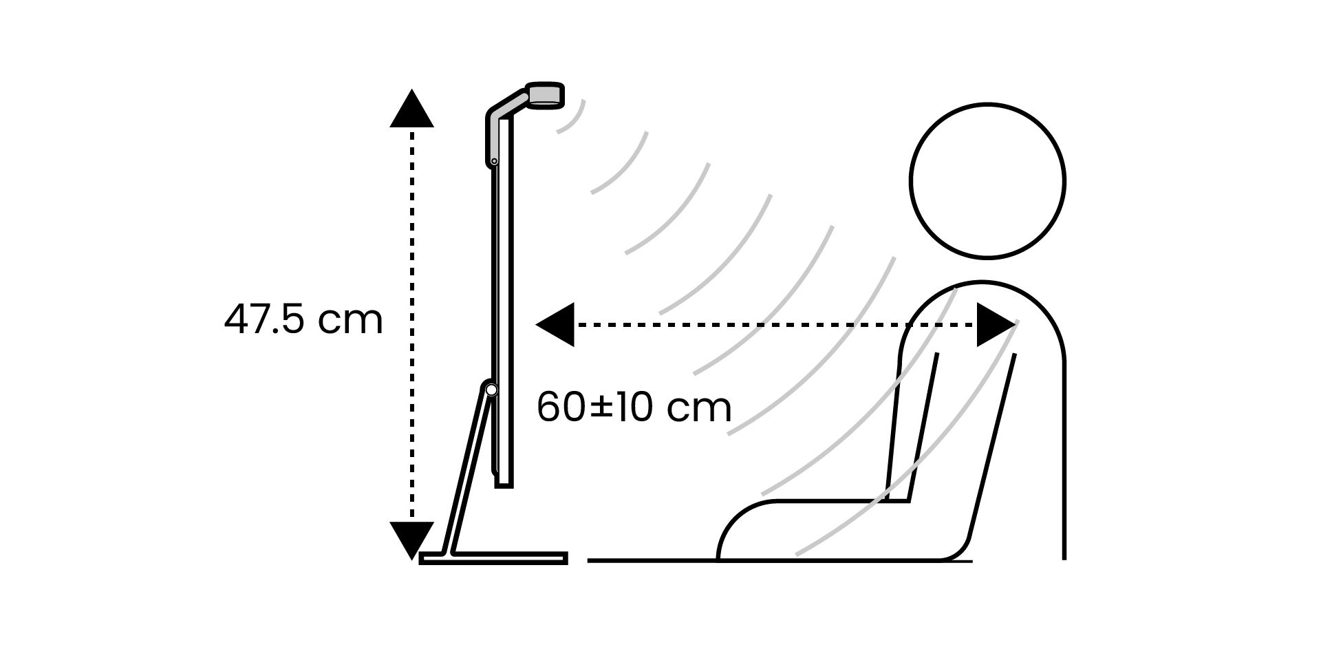 Presence Detection Range