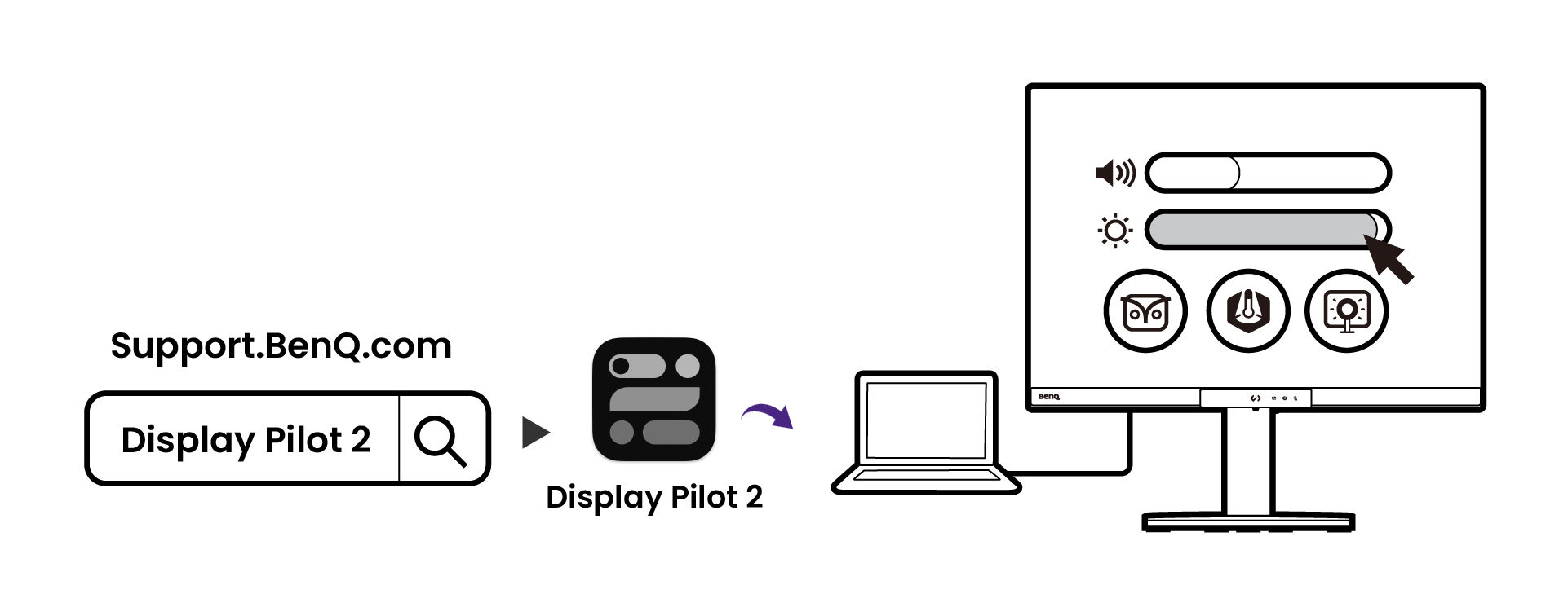 Display Pilot 2 software features