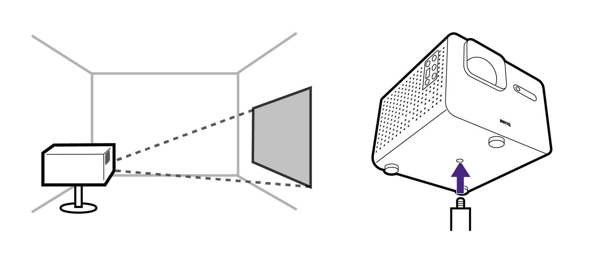 Front projection with a tripod or projector stand purchased separately.