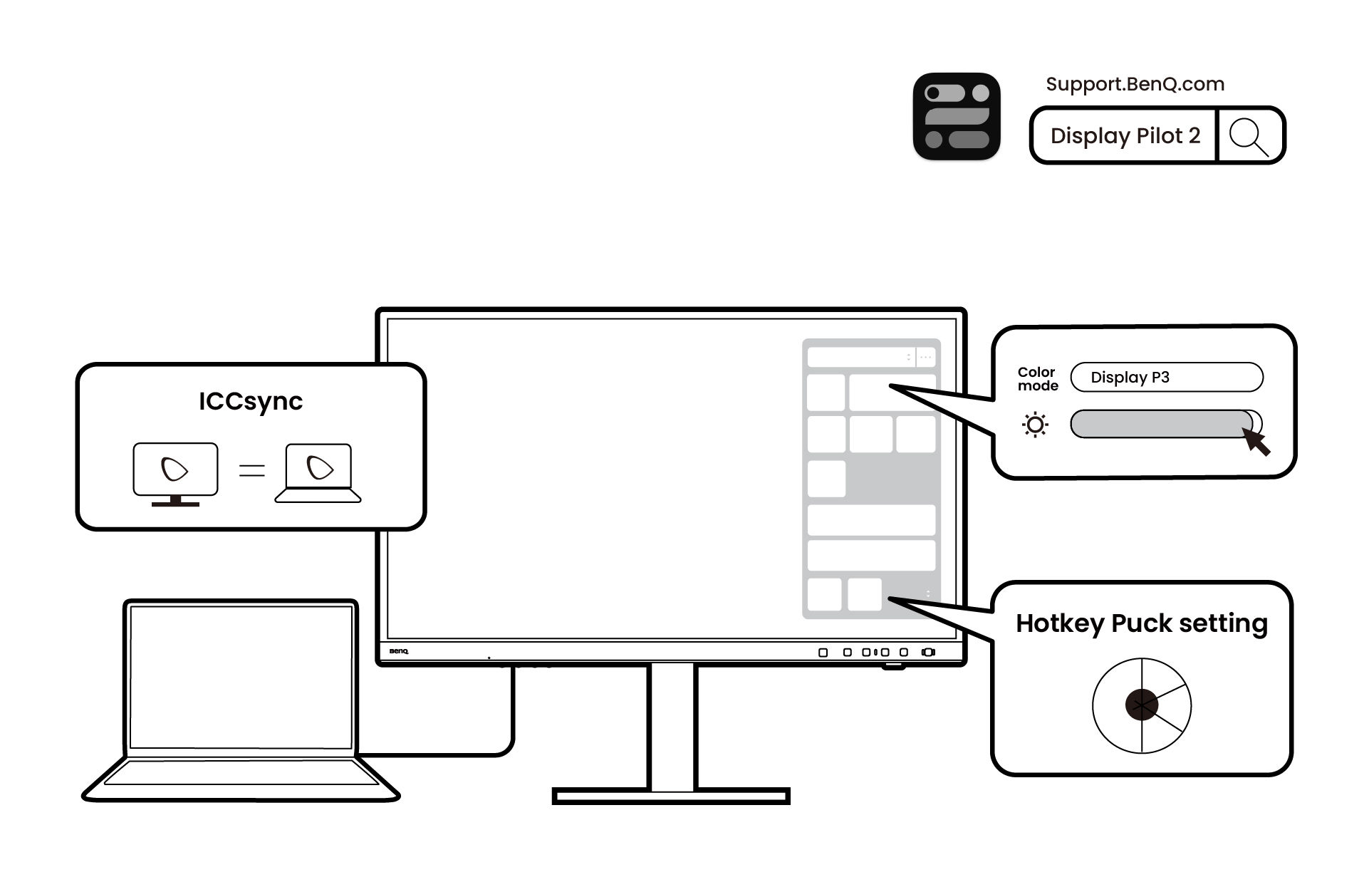Display Pilot 2 software features