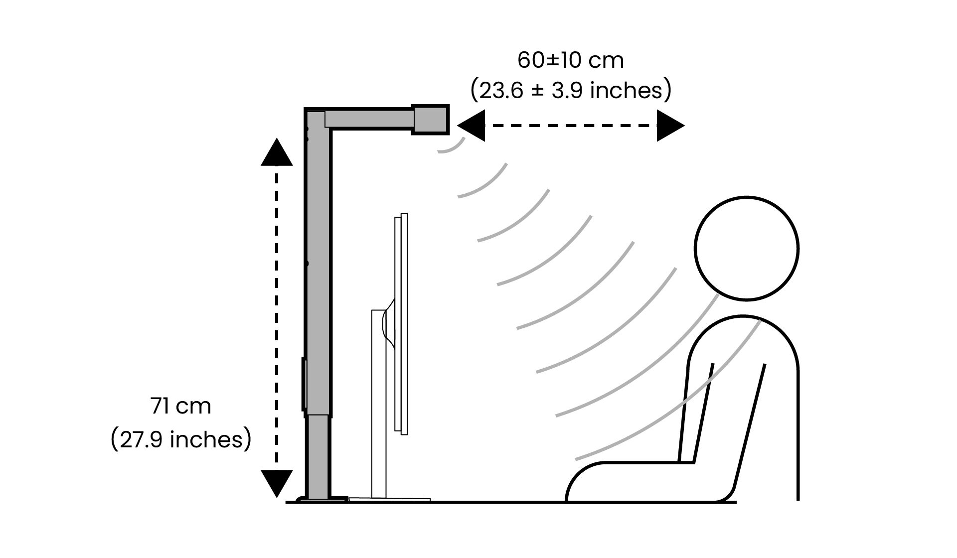 Presence Detection Range