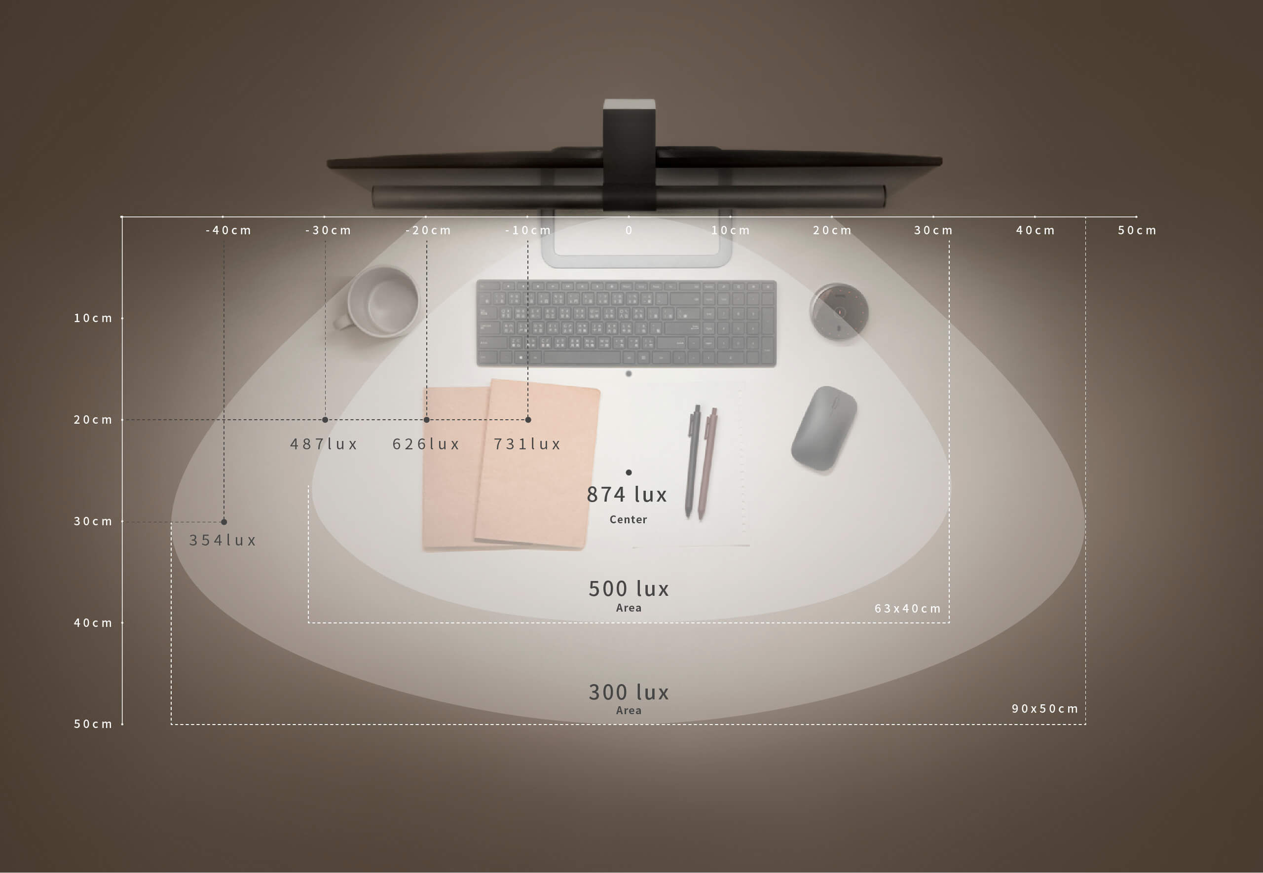 ScreenBar Halo | BenQ Asia Pacific