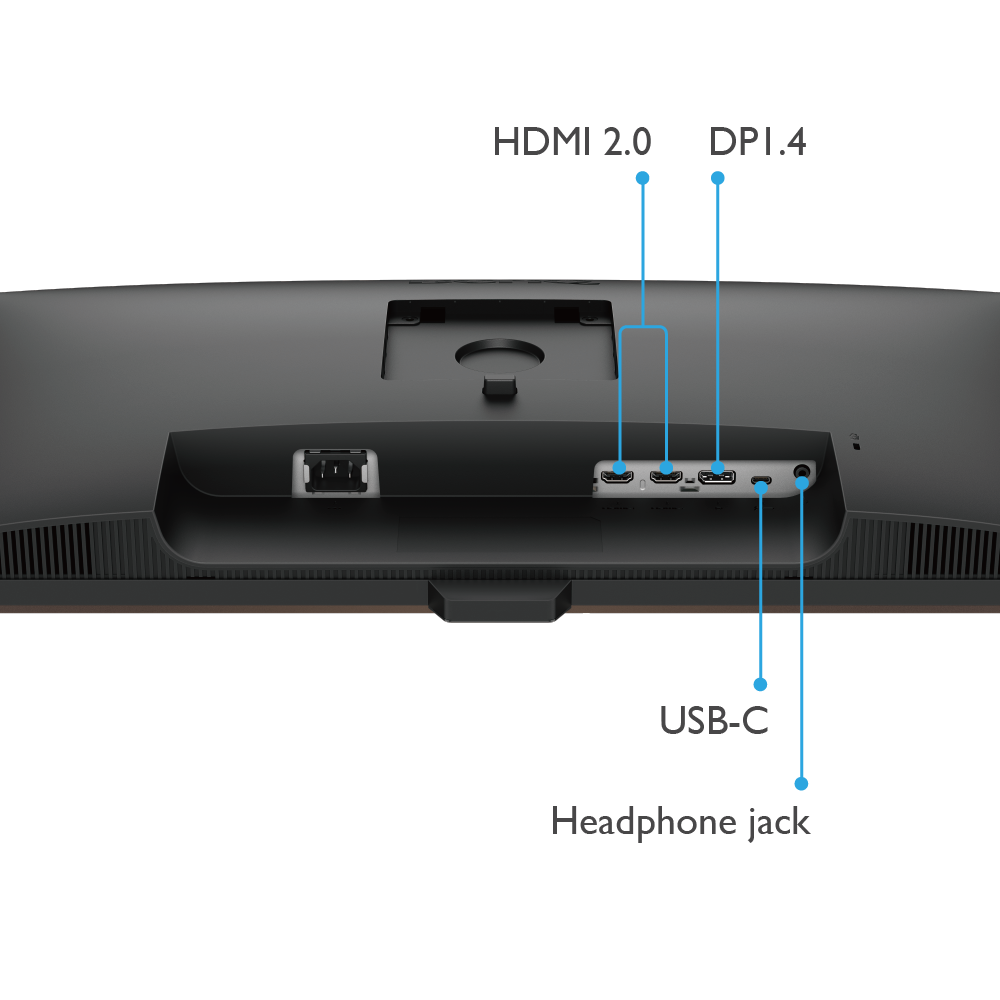 EW2880U Product Info | BenQ US