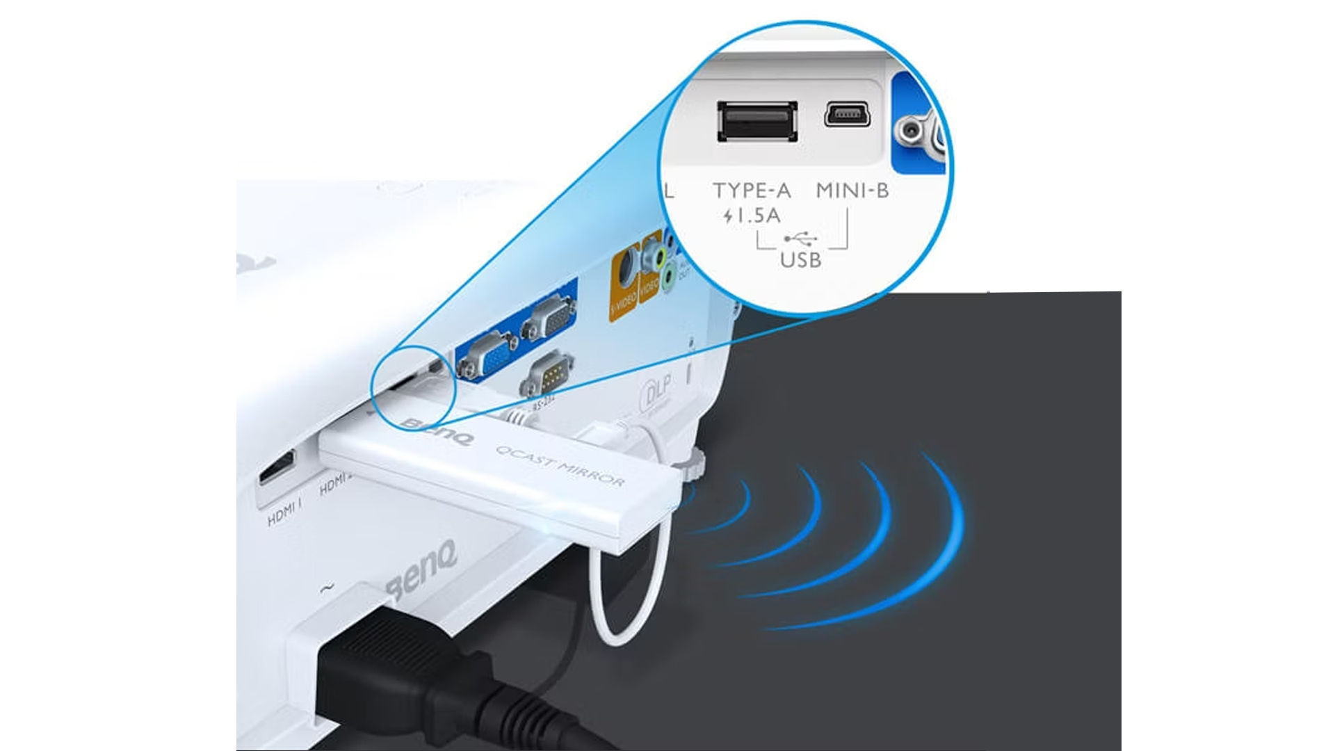 5V/1.5A USB 電源供應