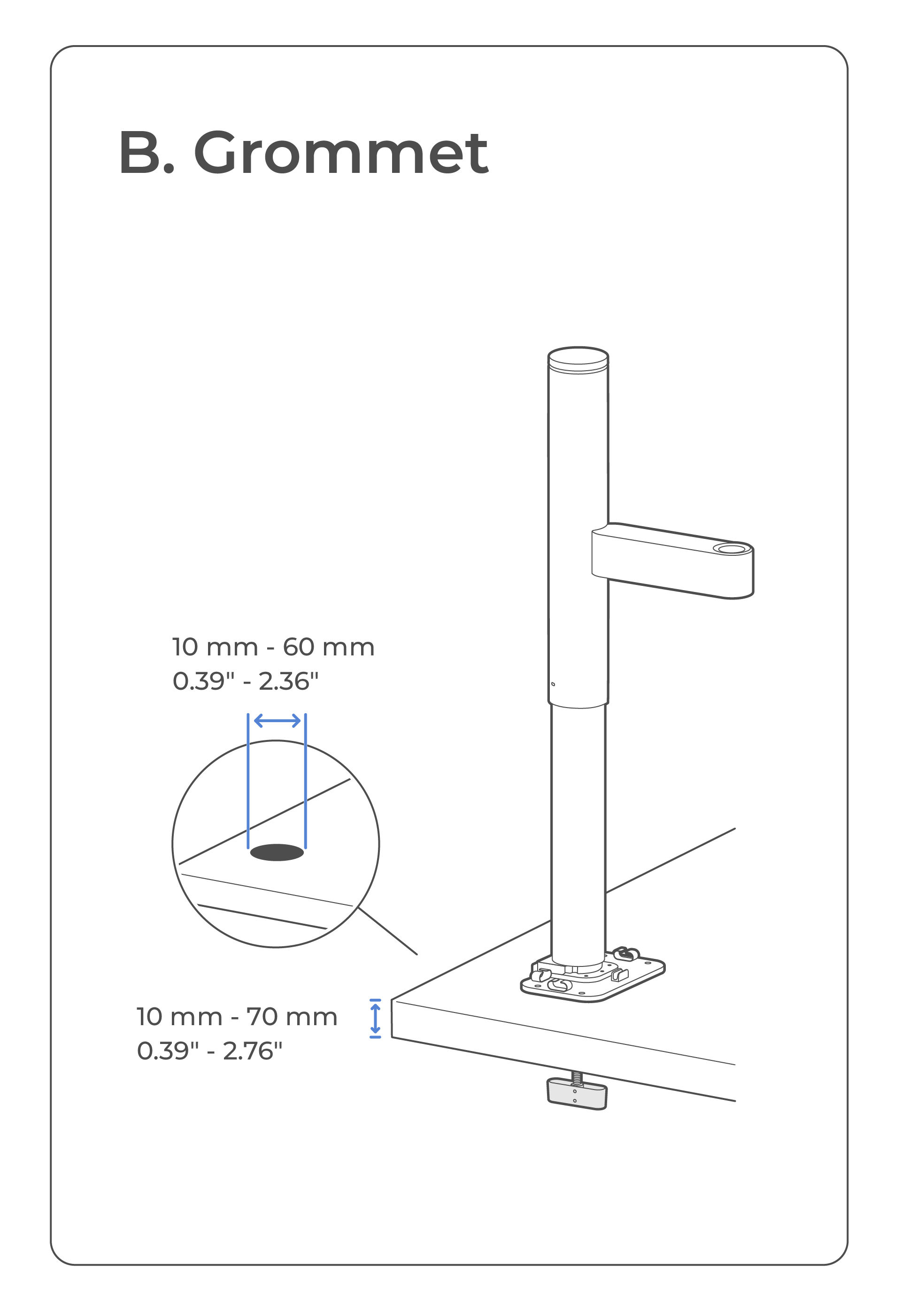 Grommet mounting environment.