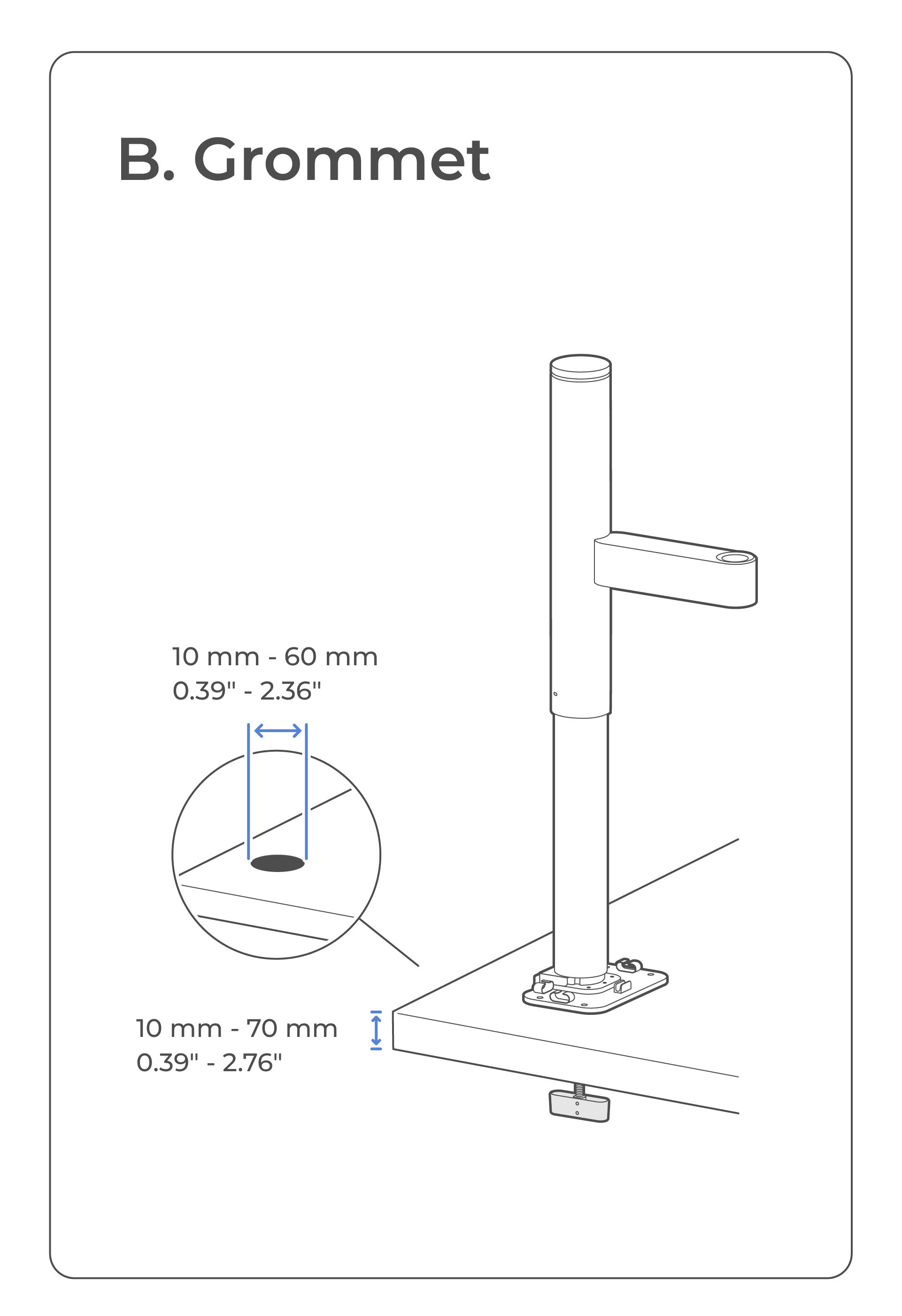 Grommet mounting environment.