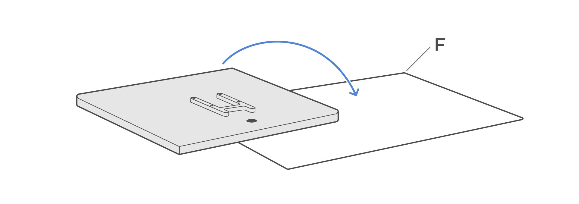 Place your display face down on the protective pad (F).