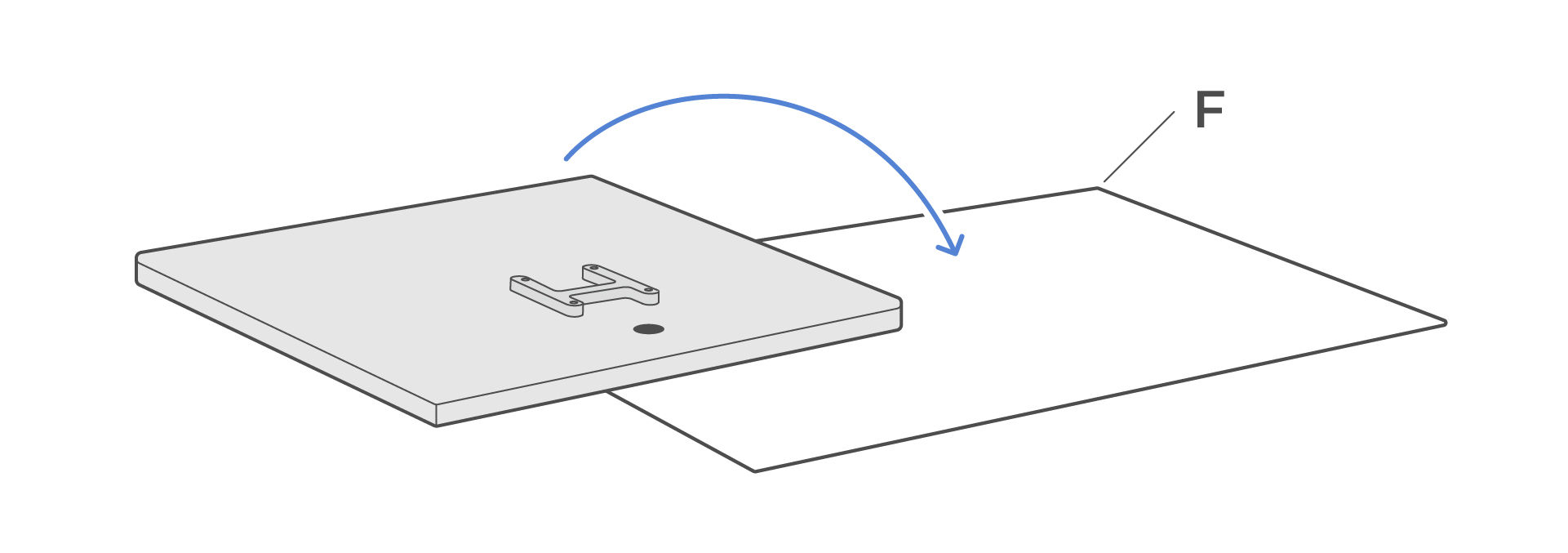 Place your display face down on the protective pad (F).