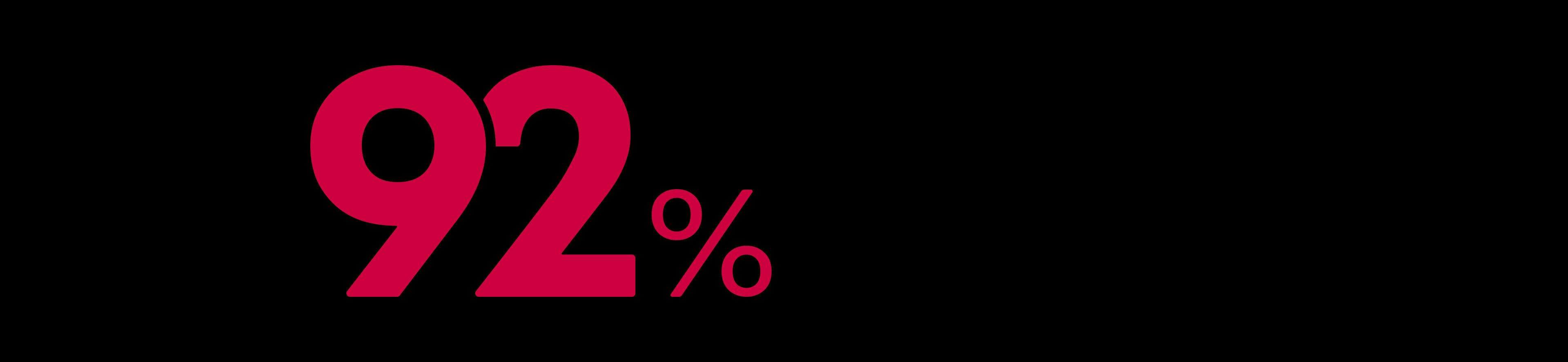 92 % der CS2- und 74 % der Valorant-Profispieler nutzen ZOWIE-Monitore.