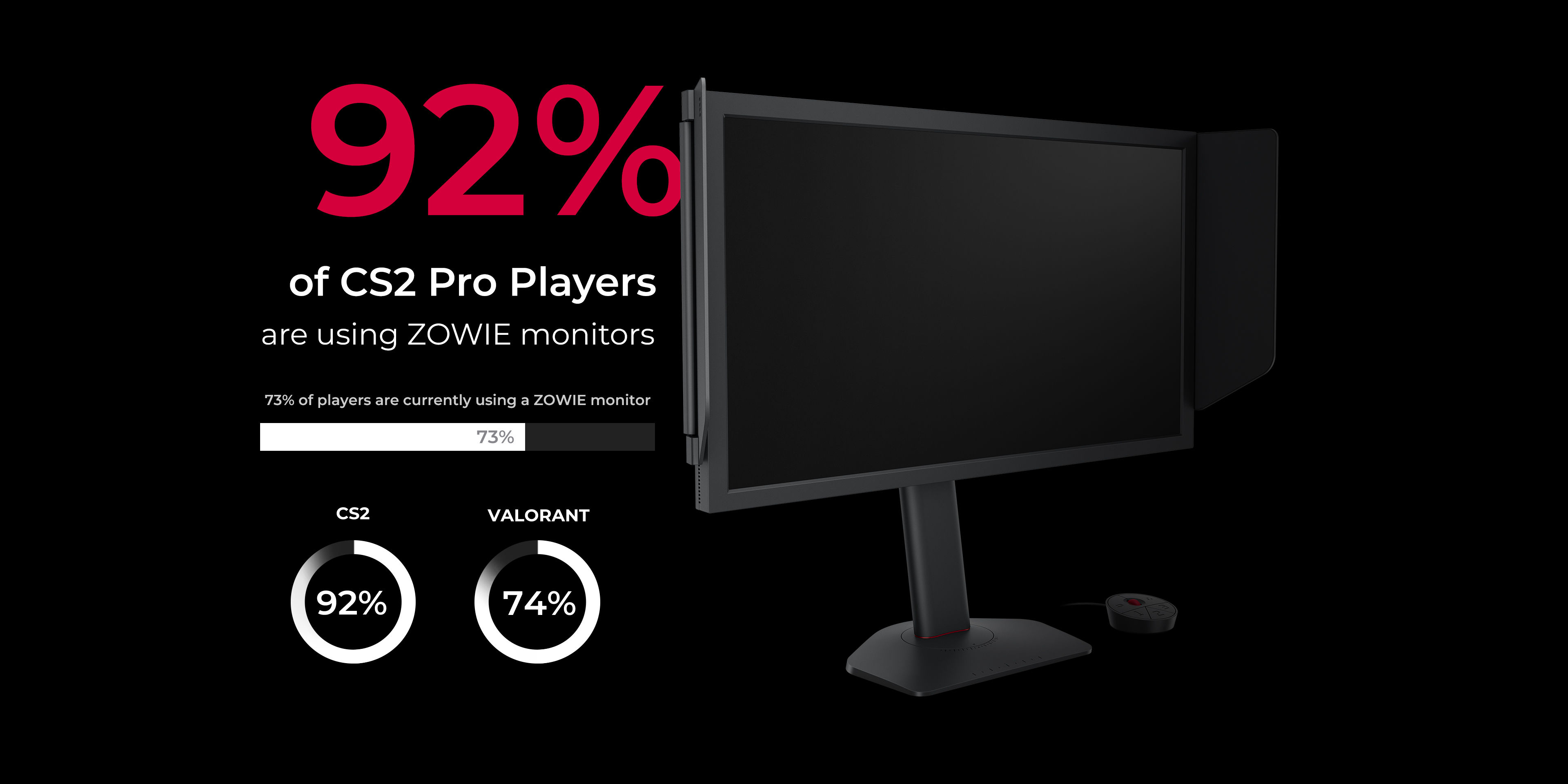 https://image.benq.com/is/image/benqco/92percent?%24ResponsivePreset%24=&wid=3840