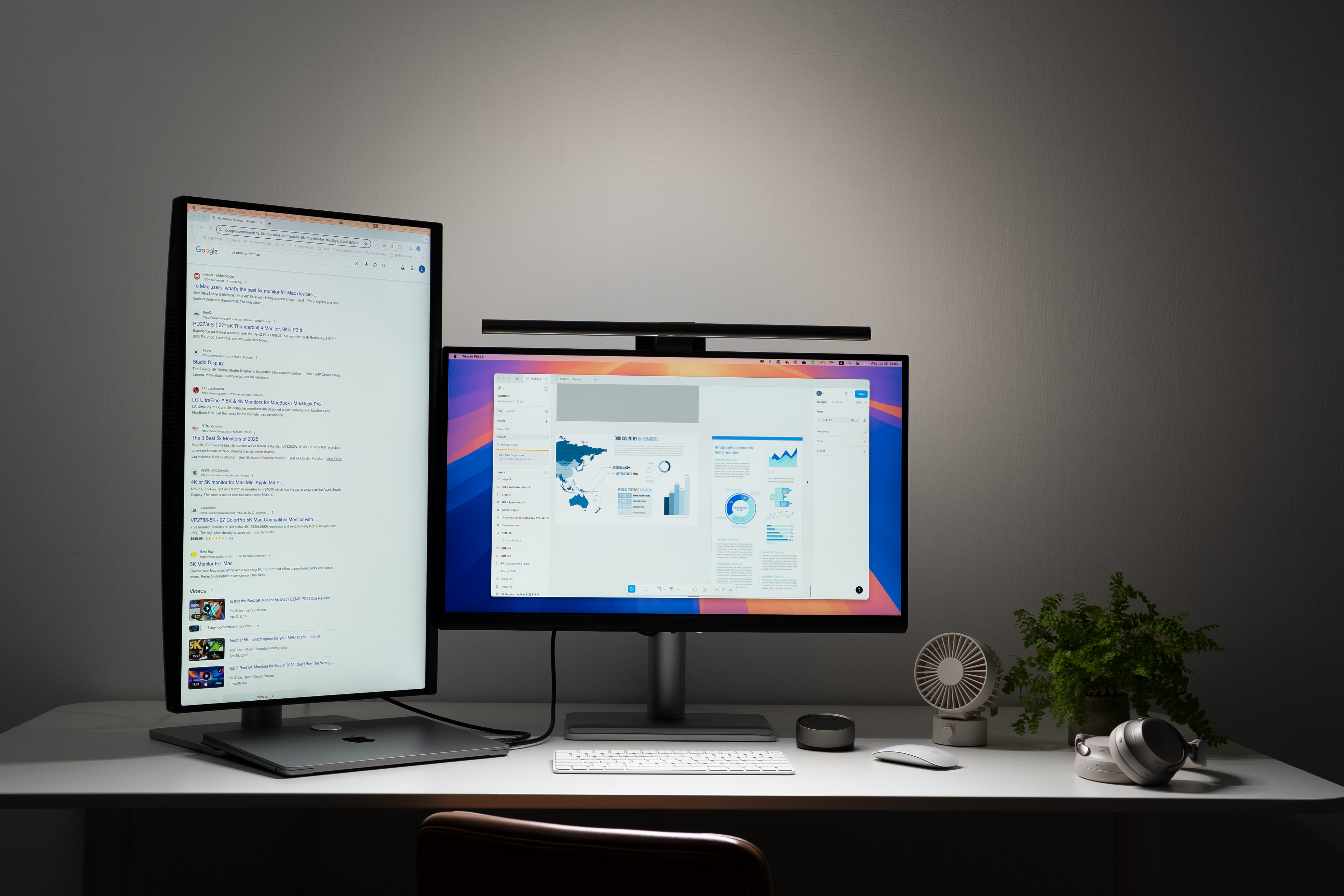 Dual monitors to MacBook Pro