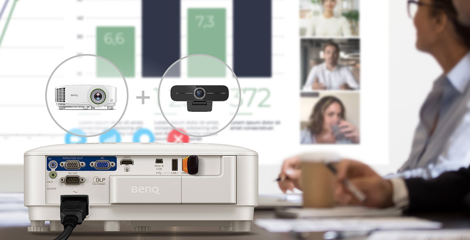 ZOOM meeting enabled projector