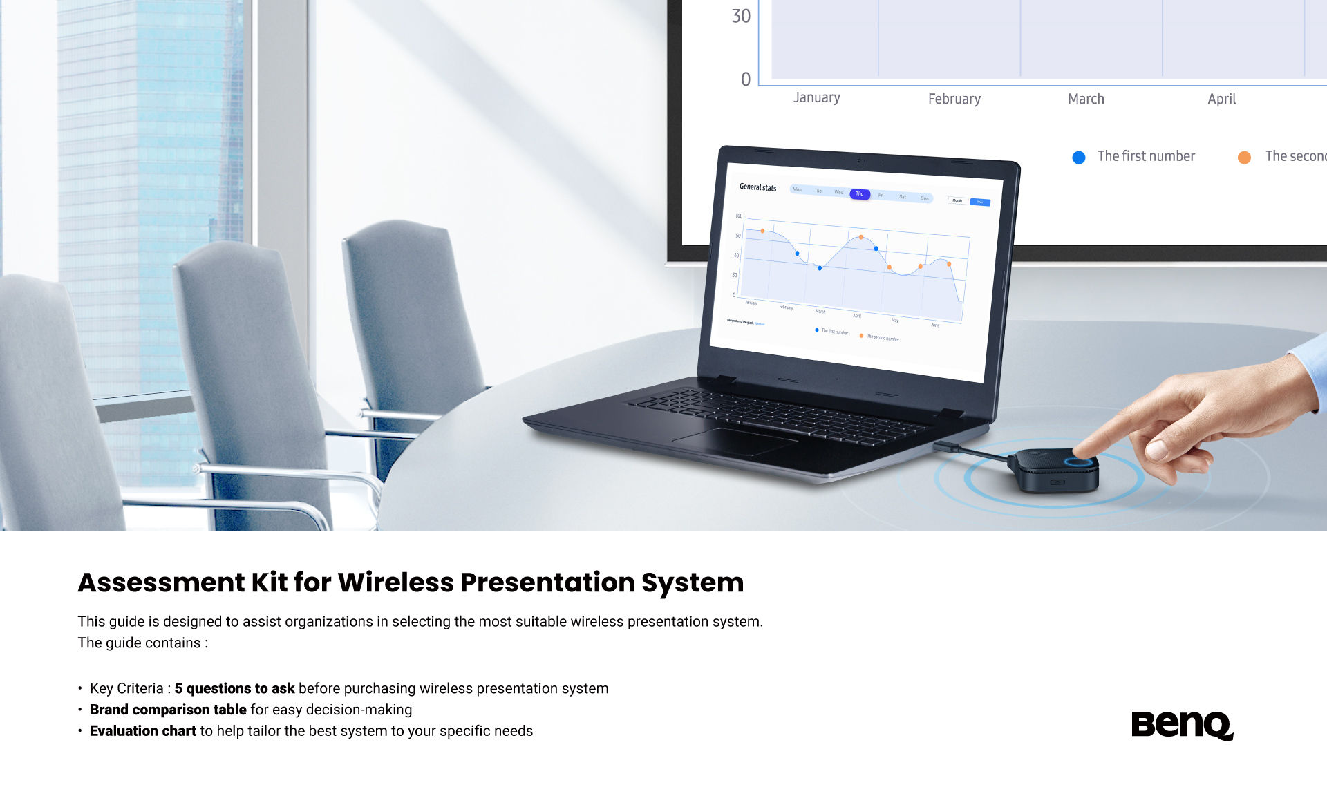 This FREE Assessment Kit is designed to assist organizations in selecting the best wireless presentation system. 