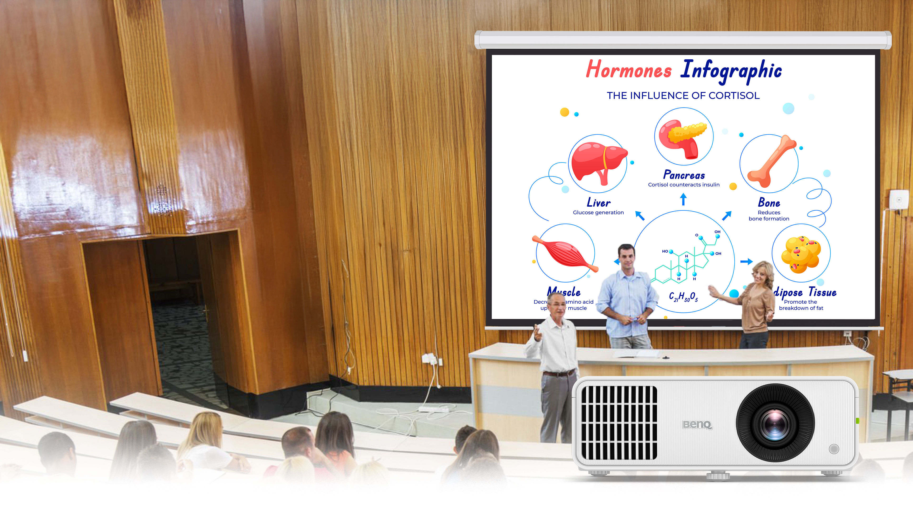 BenQ Higher Education Projectors with attention-grabbing laser picture performance