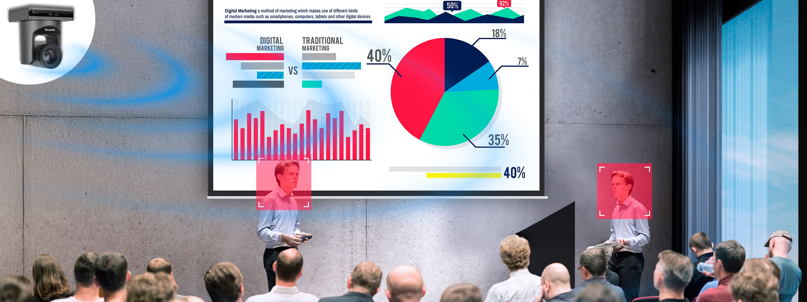 DVY 23 video conference camera provides up to 20x optical zoom to capture crisp close-ups. 