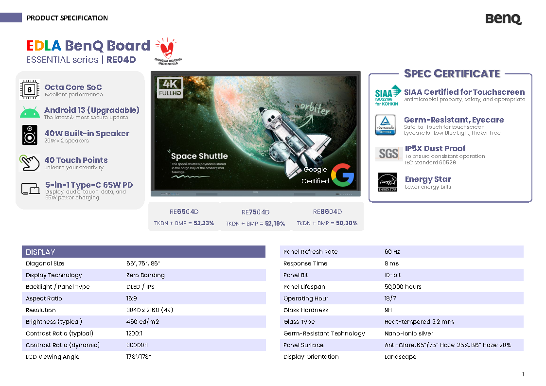 BenQ Board RE04D spec sheet