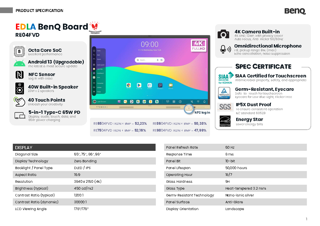 BenQ Board RE04FVD Spec Sheet