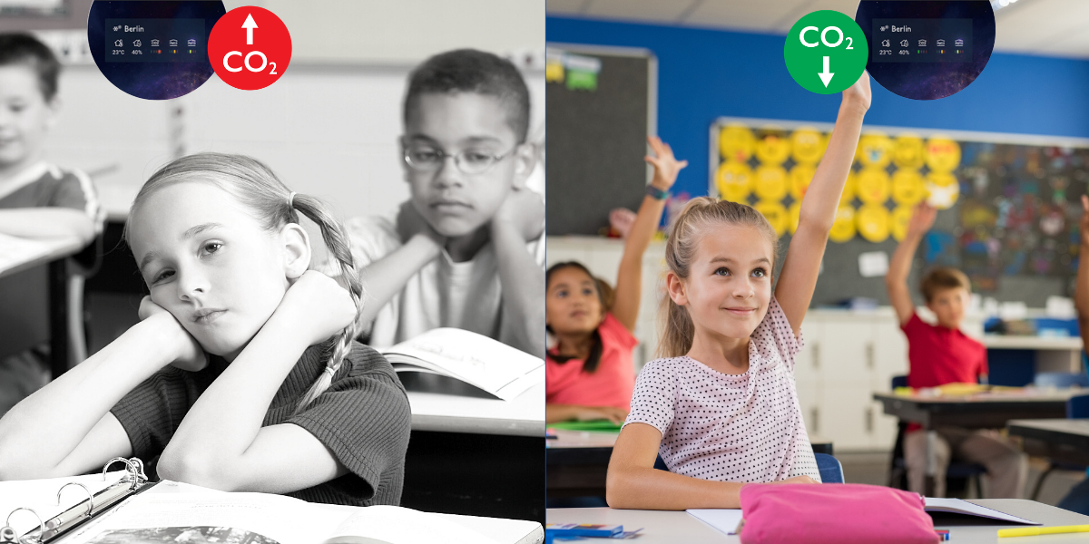 Gezonde leeromgeving voor schoolkinderen