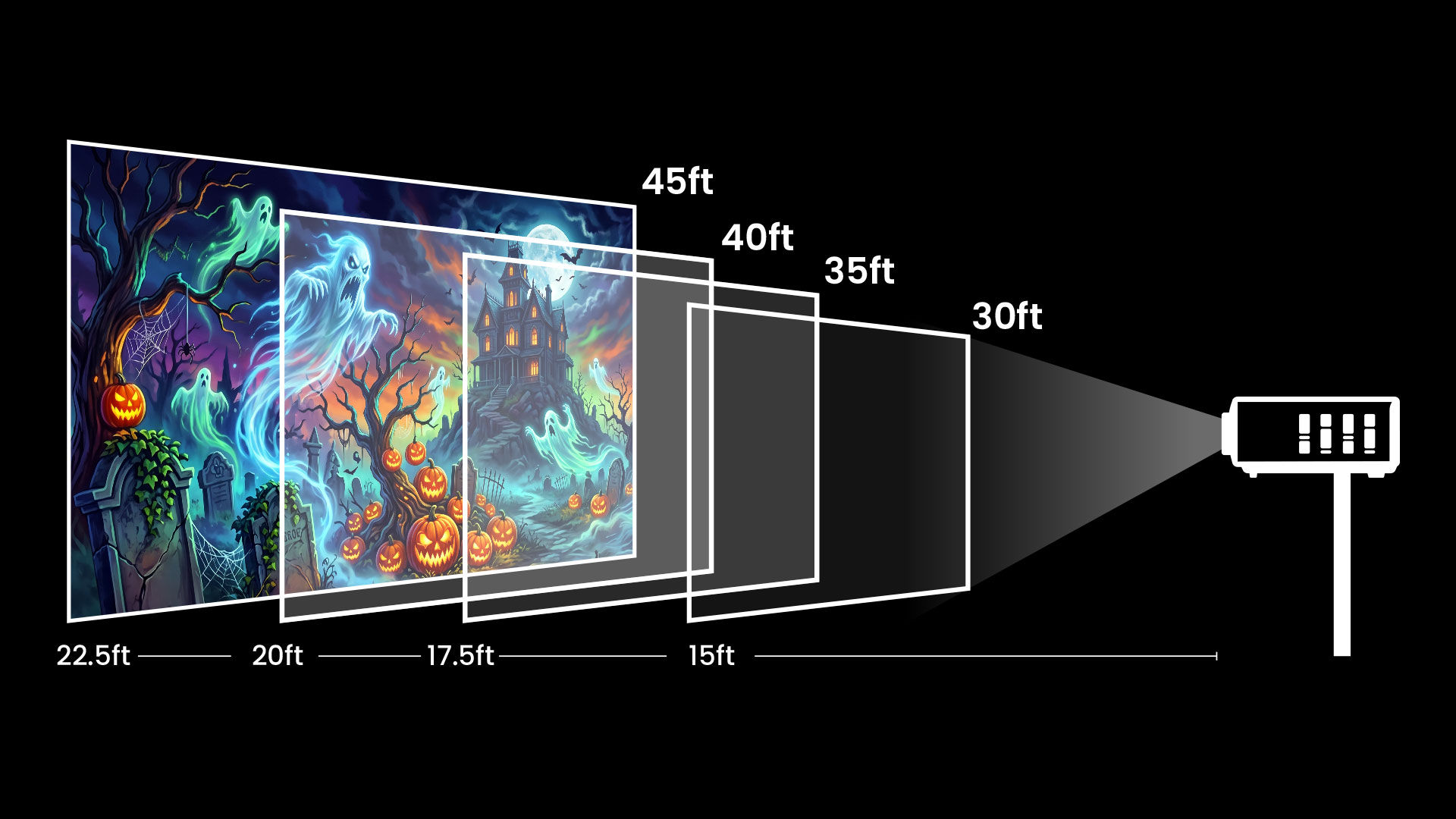 BenQ House Mapping Projection Dustproof Sealed Laser Engine to Eliminate Filters and Save Cleaning Time