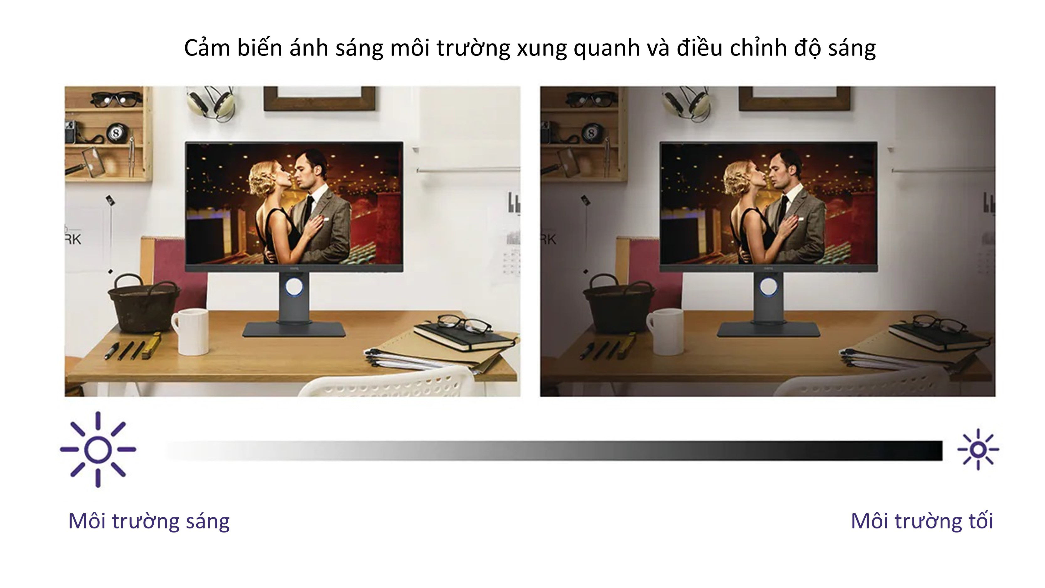 Cảm biến ánh sáng môi trường xung quanh của Màn hình BenQ