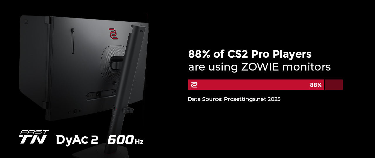 88% of CS2 pro gamers use ZOWIE monitors, the official monitor for StarLadder CS2 Major Budapest Tournament