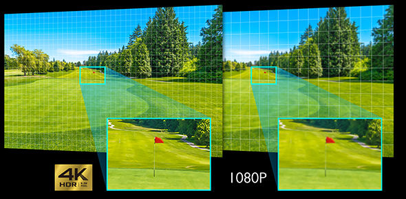 4K HDR Çözünürlüklü BenQ Golf Simülatör Projektörü