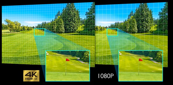 Proyektor BenQ Golf Simulator dengan Resolusi 4K HDR