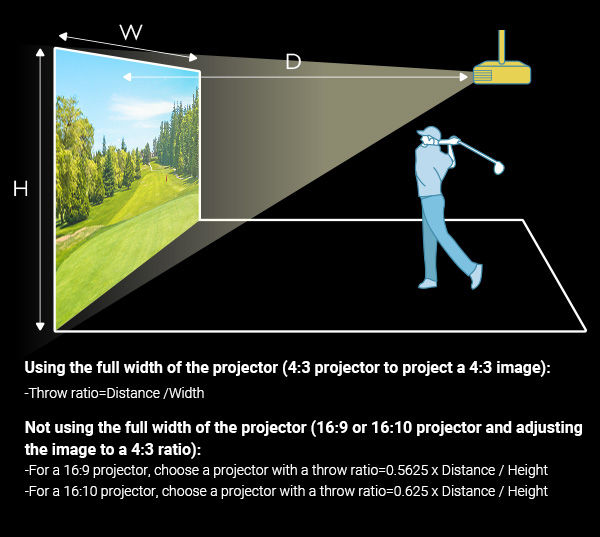 BenQ Golf Simulator Projector with High Installation Flexibility